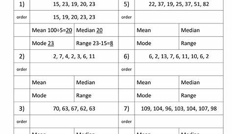 mean median mode range worksheets