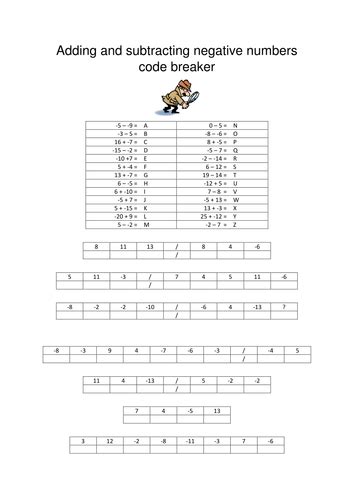 Adding And Subtracting Negative Numbers Code Breaker Teaching Resources