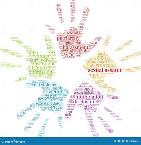 Sexual Assault Word Cloud Stock Vector Illustration Of Intimidation