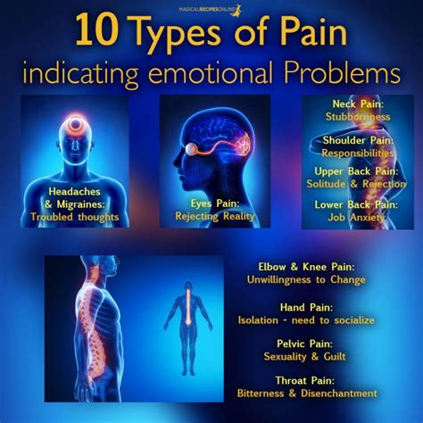 10 Types Of Pain Indicating Emotional Problems Magical Recipes Online