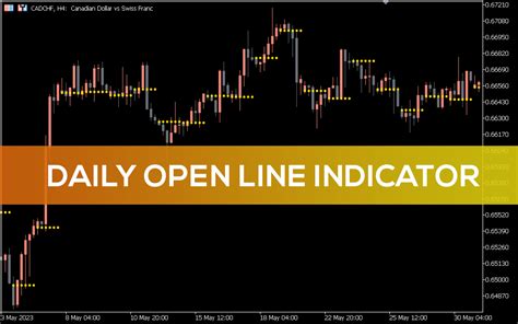 Daily Open Line Indicator For Mt5 Download Free Indicatorspot