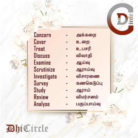 Learn English Vocabularies With Tamil Meanings Learn English