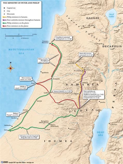 Commentary On Acts 8 Philip And The Ethiopian Eunuch 8 Post Of