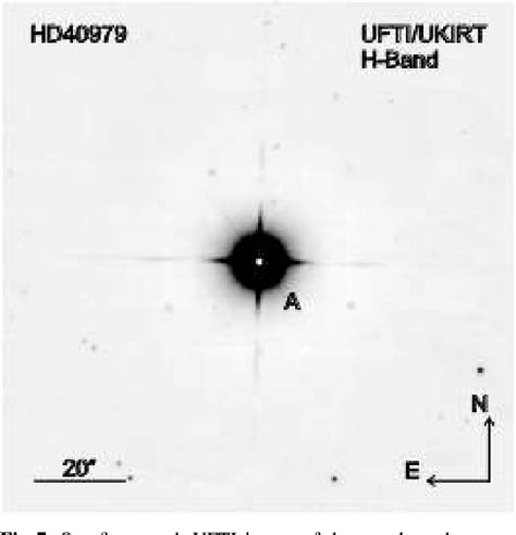 Figure 1 From The Multiplicity Of Exoplanet Host Stars Spectroscopic