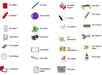 French Classroom Objects Interactive Activity, Powerpoint Game ...