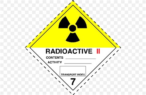Hazmat Class 7 Radioactive Substances Paper Dangerous Goods Placard