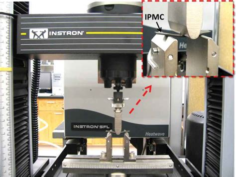 The Three Point Bending Test Setup Used For Determining The Flexural