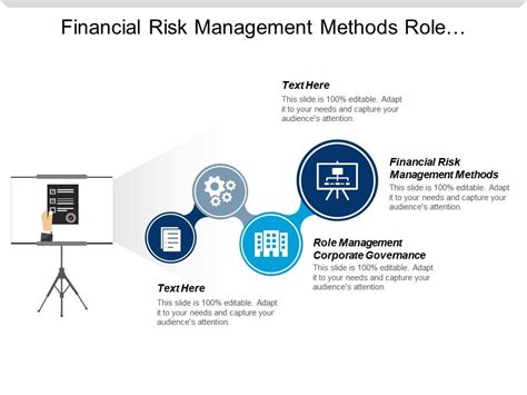 Financial Risk Management Methods Role Management Corporate Governance