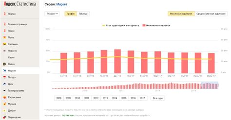 Darknet Market Superlist Darknet Drugs India