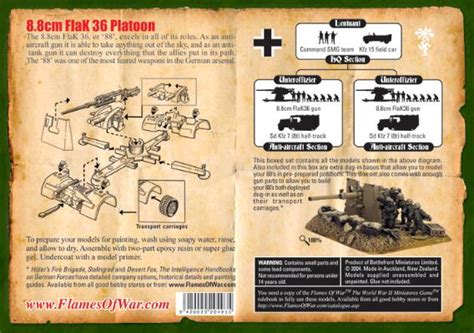 Flames Of War 88cm Flak 36 Battery Gbx05