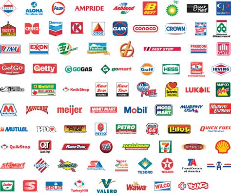 Top 20 Brands Of The Logo Có Logo độc đáo Và Nổi Bật