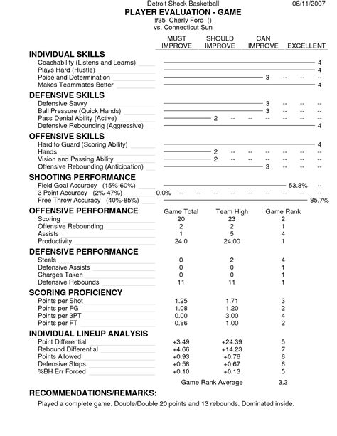 Stratford flames minor girls softball association would like your feedback to assess the effectiveness of your coach and coaching staff this past season. 18 Best Images of Volleyball Skills Worksheet - Printable ...