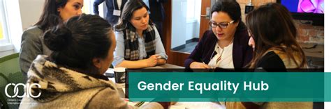 Gender Equality Hub Ontario Council For International Cooperation