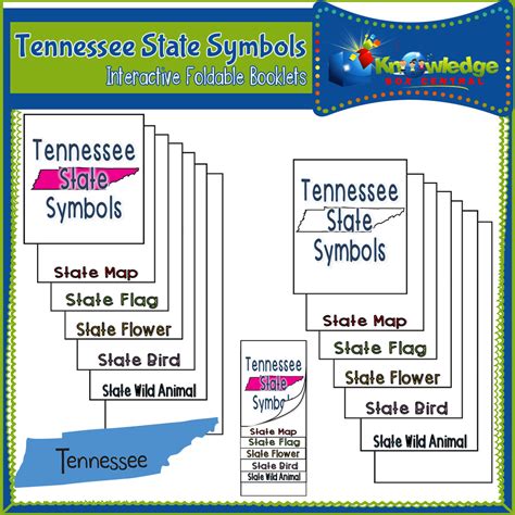 Tennessee State Symbols Interactive Foldable Booklets Ebook By Teach