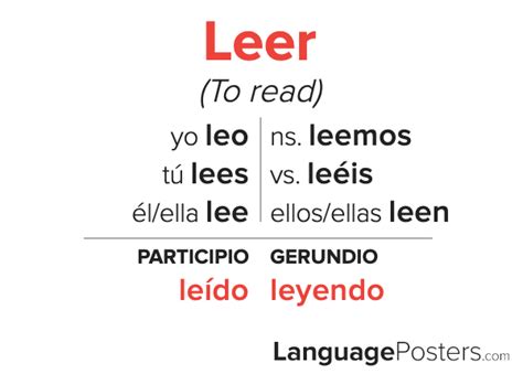 Leer Present Tense Conjugation Uno