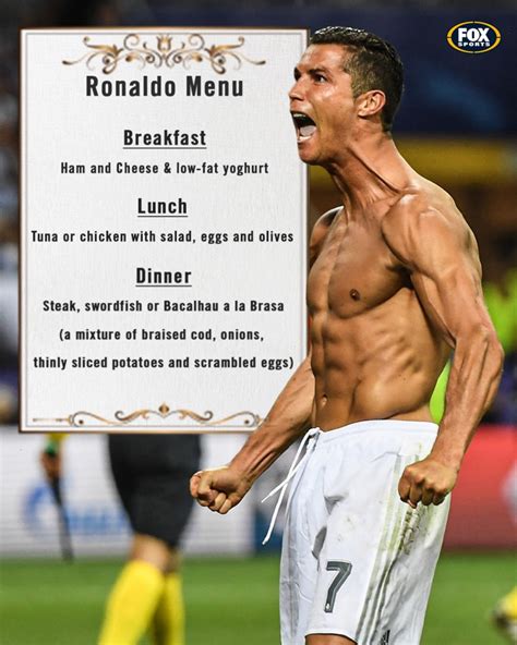 Cristiano Ronaldo Daily Workout Routine