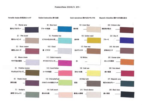 2024ss Premierevision カラー トレンド 北川美智子 アパログ ファッション、アパレル業界のブログ