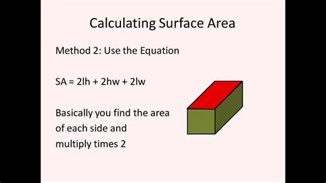 Surface Area Of Rectangular Prisms And Cubes Simplifying Math Youtube