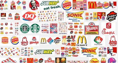 Fast Food Logo Quiz Answers Shiplader