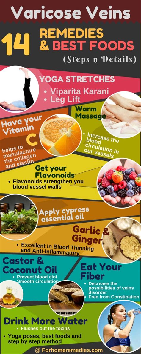 My Varicose Veins 14 Best Foods Home Remedies And Yoga Poses