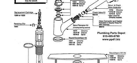 Kitchen faucets are integral to the function and use of the room. cool Good Moen Kitchen Faucet Parts Diagram 96 With ...
