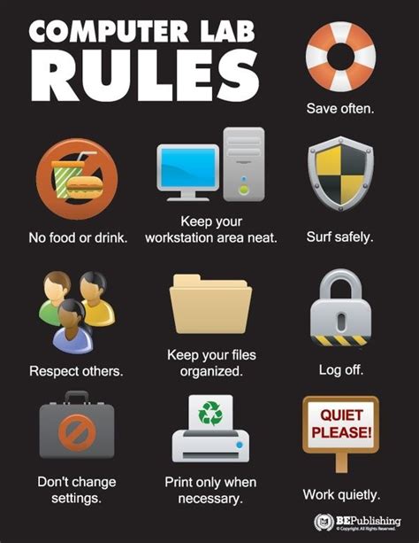 Computer Lab Rules Edtech Ed Tech Infographics Pinterest