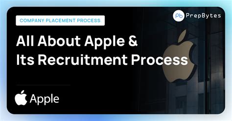All About Apple And Its Recruitment Process Prepbytes