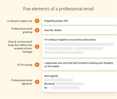 How To Write A Great Professional Email In Easy Steps