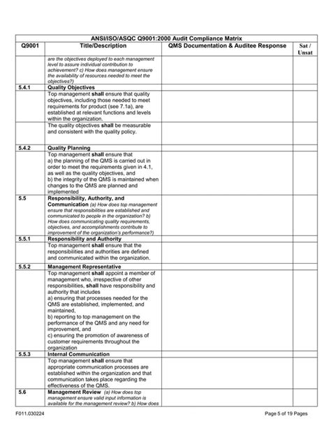 Iso 90012000 Audit Checklist2000