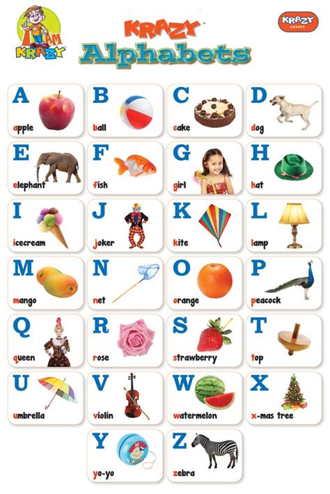 Products Krazy Alphabets Chart Manufacturer And Manufacturer From