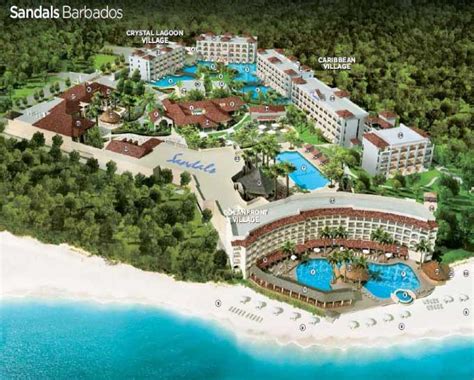 Our Review Of Sandals Barbados