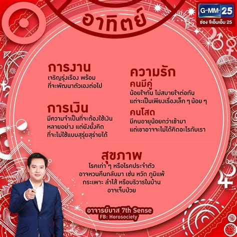 วันที่ 27 กรกฎาคม 2564 หยุดไหมlegacy. ดวงรายสัปดาห์ของคนทั้ง 7 วัน ช่วง 27 กรกฎาคม-2 สิงหาคม 2563