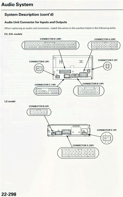 Wiring Harnes For A 2013 Honda Pilot - Wiring Diagram Schemas