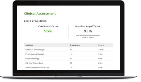 Relias Assessments Software Reviews, Demo & Pricing - 2024