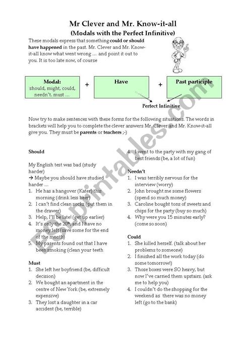 Modal verb + have + past participle. Modals with the perfect Infinitive - ESL worksheet by ...