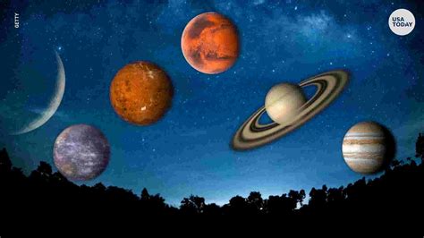 Rare Celestial View See The Moon And 5 Planets Simultaneously