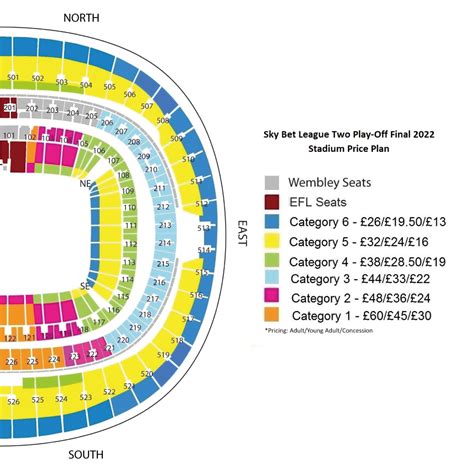 Wembley Stadium Seating Chart With Seat Numbers Elcho Table