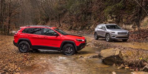 2019 Jeep Cherokee Vs 2019 Toyota Rav4 Comparison Review By Butler