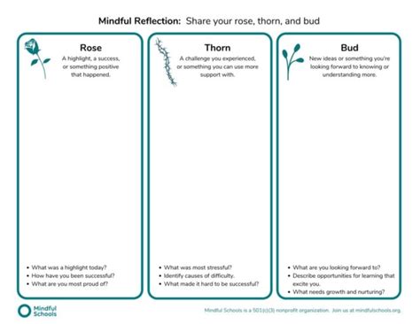 11 Mindfulness Worksheets And Templates To Live In The Present Moment