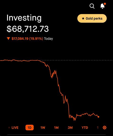 Lost 17K on SPY 0DTE, do I belong here? : r/wallstreetbets