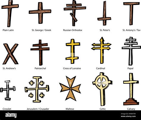 Christian Cross Symbols And Meanings