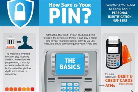Least Used 4 Digit Atm Pin Numbers