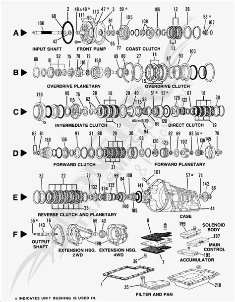Ford E40d Transmission Diagram Pdf