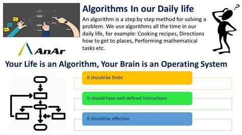 An Algorithm Is A Step By Step Method For Solving A Problem We Use