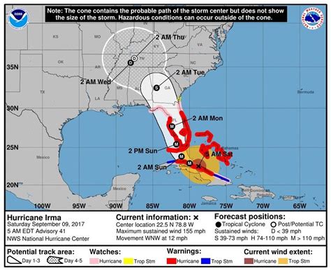 Hurricane Irma 2017 Track Shifts West As Irma Strengthens To Category