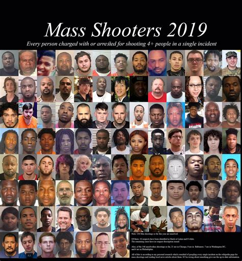 Does A Meme Show The Faces Of Suspected Mass Shooters In Us In 2019