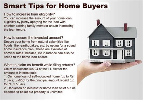 Guide To Home Buying