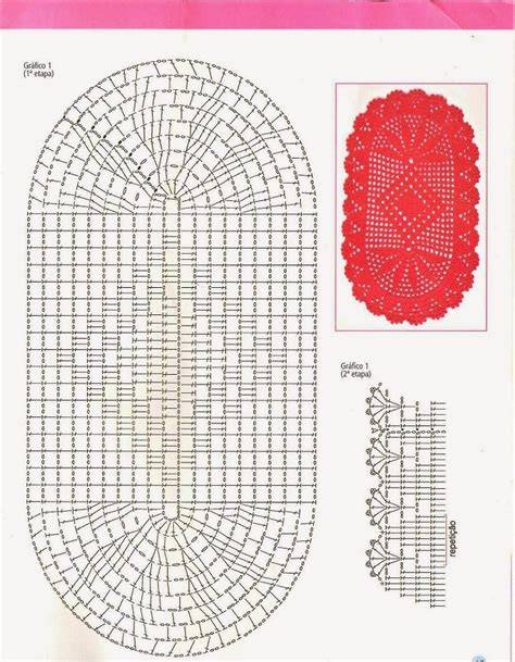 16 Gráficos De Tapete De Crochê Para Imprimir 82 Fotos Revista