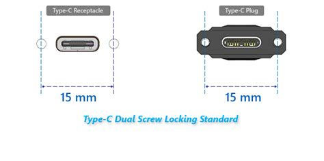 Usb Type C Locking Connector Standard Approved By Usb If