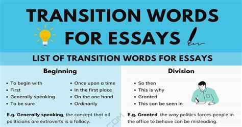 🌱 Essay About Words Essay How Words Are Words Affect Our Lives 2022